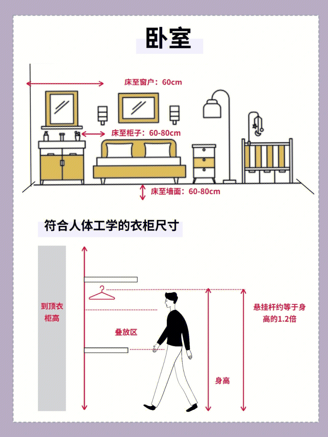 龙发装饰电气尺寸