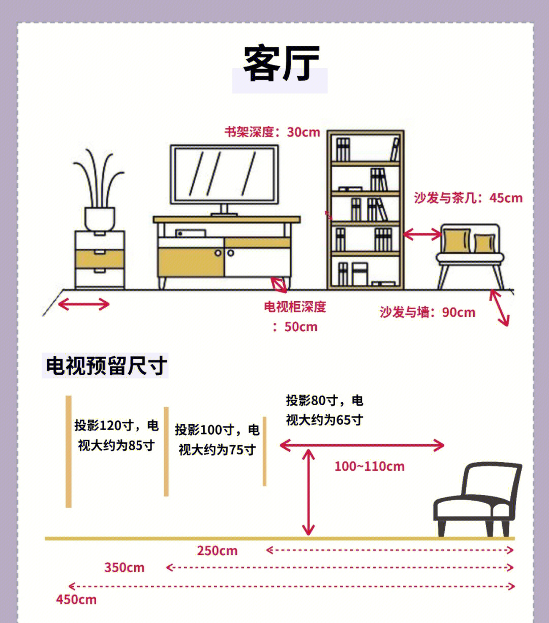 龙发装饰电气尺寸
