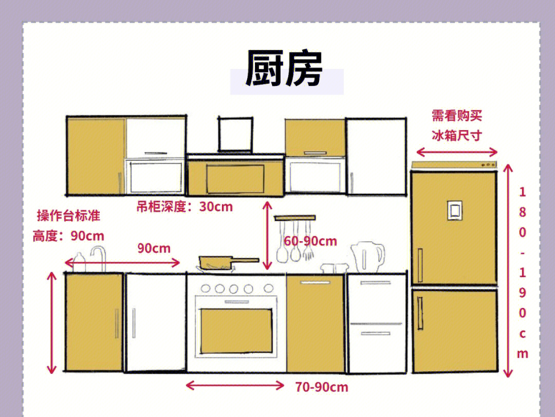 龙发装饰电气尺寸