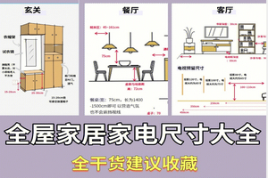 全屋家居家电尺寸大全_全干货建议收藏
